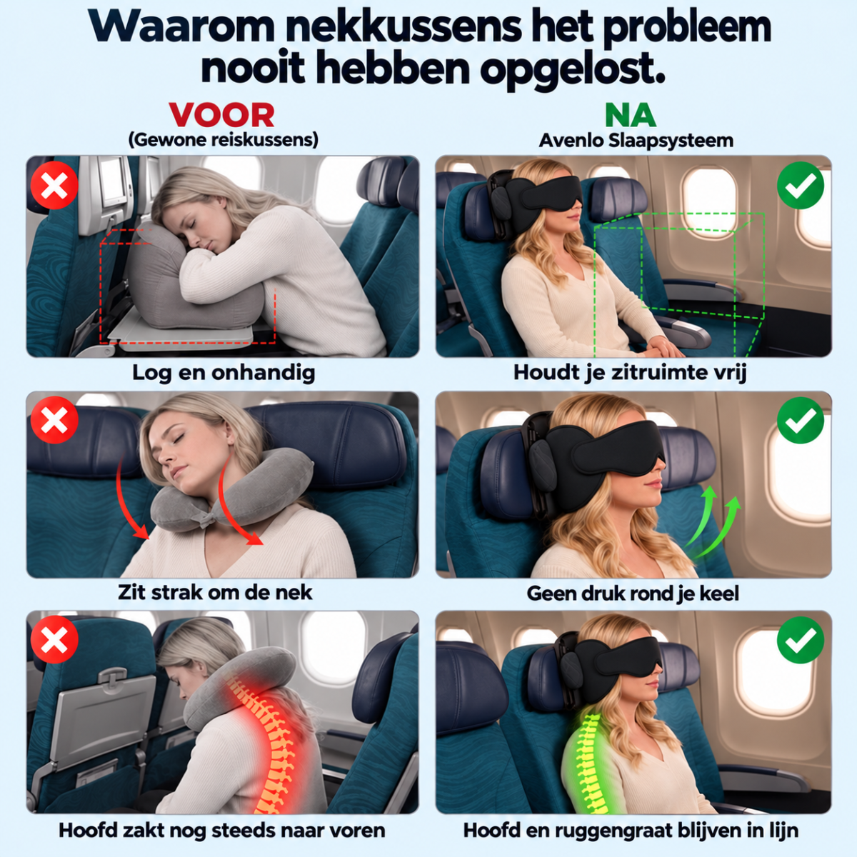 Avenlo Slaapsysteem